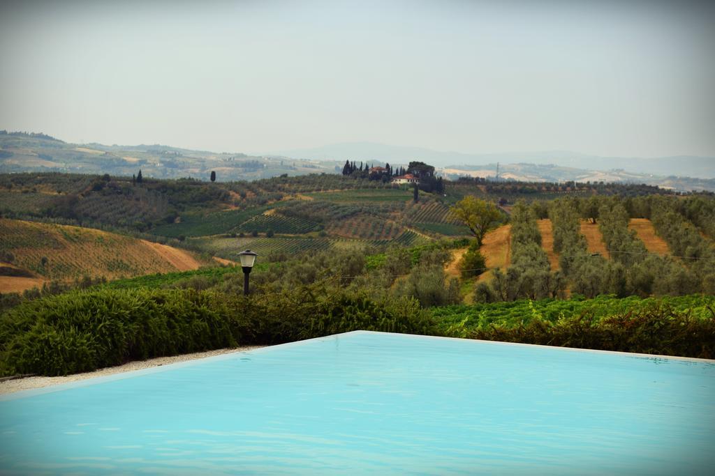 Agriturismo Luggiano Винчи Екстериор снимка